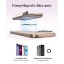 TELESIN Magnetic Smartphone Selfie/Vlogging Screen