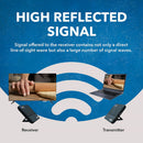OREI Wireless HDMI Transmitter & Receiver 4K@30Hz 100'