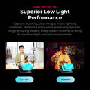 YoloLiv YoloCam S7 Streaming Camera + 18mm f/1.4 Micro Four Thirds Lens Kit