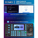 FoMaKo KC608N NDI PTZ Camera Controller with 4D Joystick