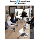 Lemorele G50R20 Wireless HDMI 4K Transmission System