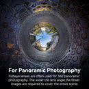 TTArtisan 7.5mm f/2 Fisheye Lens (Micro Four Thirds, Silver)