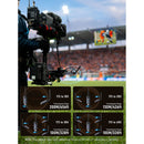 Lemorele R1030 Wireless HDMI Video Transmission System (1 TX / 3 RX)