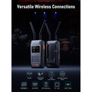 Lemorele R1100 Wireless Video Transmission System