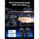 Lemorele R1100 Wireless Video Transmission System
