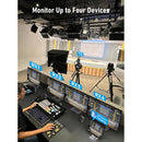 Lemorele R1100 Wireless Video Transmission System