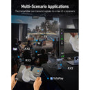 Lemorele R1100 Wireless Video Transmission System