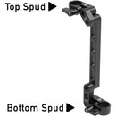 MID49 Micro Rosette TWIST Mount Kit (No Spuds)