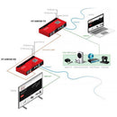 Hall Technologies 4K@60Hz 4:2:0 Slimline HDBaseT Extender (328')
