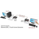 Hall Technologies 4K Video and USB HDBaseT 2.0 Extender (Receiver)