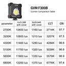 GVM F300B AIO Bi-Color Flathead LED Monolight