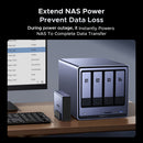 UGREEN US3000 NAS 120W DC UPS