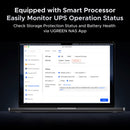 UGREEN US3000 NAS 120W DC UPS