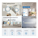 TP-Link Tapo S515D Smart Wi-Fi 3-Way Dimmer Switch Kit (2-Pack, Matter)