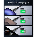 INIU Leopard Digital Display USB-C Cable (100W, 6.6')