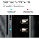 Tilta Foldable Battery Plate for Blackmagic PYXIS 6K & 12K (V-Mount)