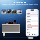 Freewell Pro Card Reader Plus