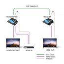 OREI EX-230C 4K HDMI Extender Set with HDMI Loop Output (230')