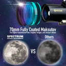 Spectrum Optics TourStar 70 Maksutov Telescope