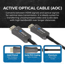 OREI HDMI 2.1 Active Optical Cable (100')