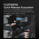 Falcam Quick Release Camera Cage for Select Sony Cameras