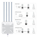 Wavlink WN573HX3 AX3000 Dual-Band Wi-Fi 6 Outdoor Access Point