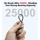 Alvin's Cables Tentacle Sync 3.5mm TRS to BNC Timecode Cable (19.6")