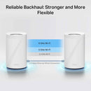 TP-Link Deco BE77 BE17000 Wireless Tri-Band Multi-Gig 3-Piece Whole Home Mesh System