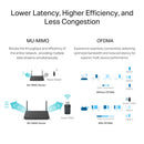 TP-Link Archer TX50U AX3000 Wireless Dual-Band Wi-Fi 6 USB Adapter