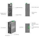 TP-Link Omada IES206G 6-Port Gigabit Industrial Managed Network Switch