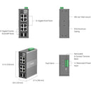 TP-Link Omada IES208G 8-Port Gigabit Industrial Managed Network Switch