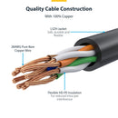 StarTech Snagless Slim Cat 6 RJ45 Ethernet Cable (6', Blue)