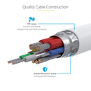 StarTech 240W USB-C Charging Cable (White, 3')