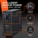 VERTIV Liebert PSA6S-1500LVT PowerUPS 200 Premium Line Interactive UPS (1440VA / 915W)