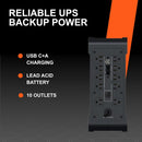 VERTIV Liebert PSA6S-1500LVT PowerUPS 200 Premium Line Interactive UPS (1440VA / 915W)
