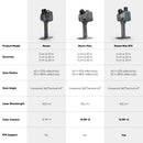 3DMakerPro Raven Max 3D LiDAR Scanner