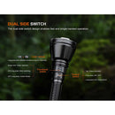 Fenix Flashlight HT18R V2 Long Distance LED Flashlight