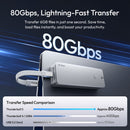 Ulanzi DT580 80 Gb/s M.2 NVMe SSD Enclosure