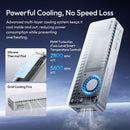 Ulanzi DT580 80 Gb/s M.2 NVMe SSD Enclosure