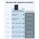 TerraMaster F2-425 Plus 3+2-Bay Hybrid NAS Enclosure