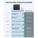 TerraMaster F4-425 Plus 3+4-Bay Hybrid NAS Enclosure
