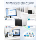 TerraMaster F4-425 Pro 3+4 Bay Hybrid Network Storage Enclosure