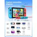 Lemorele 1080p Video Capture and Hub (Red/Blue)