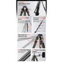 COMAN T1 Snap-Open Carbon Fiber Tripod
