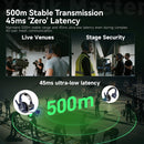 Synco Xtalk Master Full-Duplex MasterFree Intercom System with 4 Single-Ear Headsets