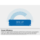 Samsung 1TB 990 NVMe PCIe 4.0 M.2 Internal SSD