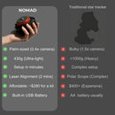 Move Shoot Move Advanced NOMAD Star Tracker Kit for Northern Hemisphere