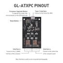 GL.iNet ATX Board