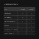 Tilta Variable ND Filter for DJI Osmo Pocket 4 (2 to 6-Stop)