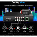 Tenveo TEVO-POE8 8-Port Gigabit PoE+ Compliant Unmanaged Switch